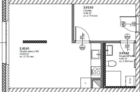 Detail bytové jednotky